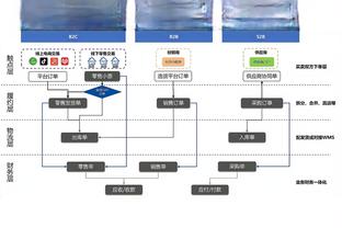 尽力局！保罗14投9中&三分9中6砍勇士生涯新高24分 另有6助2断