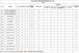 艾维谈惨败：我们赢一场然后就这样了？这赛季很痛苦&这关乎尊严